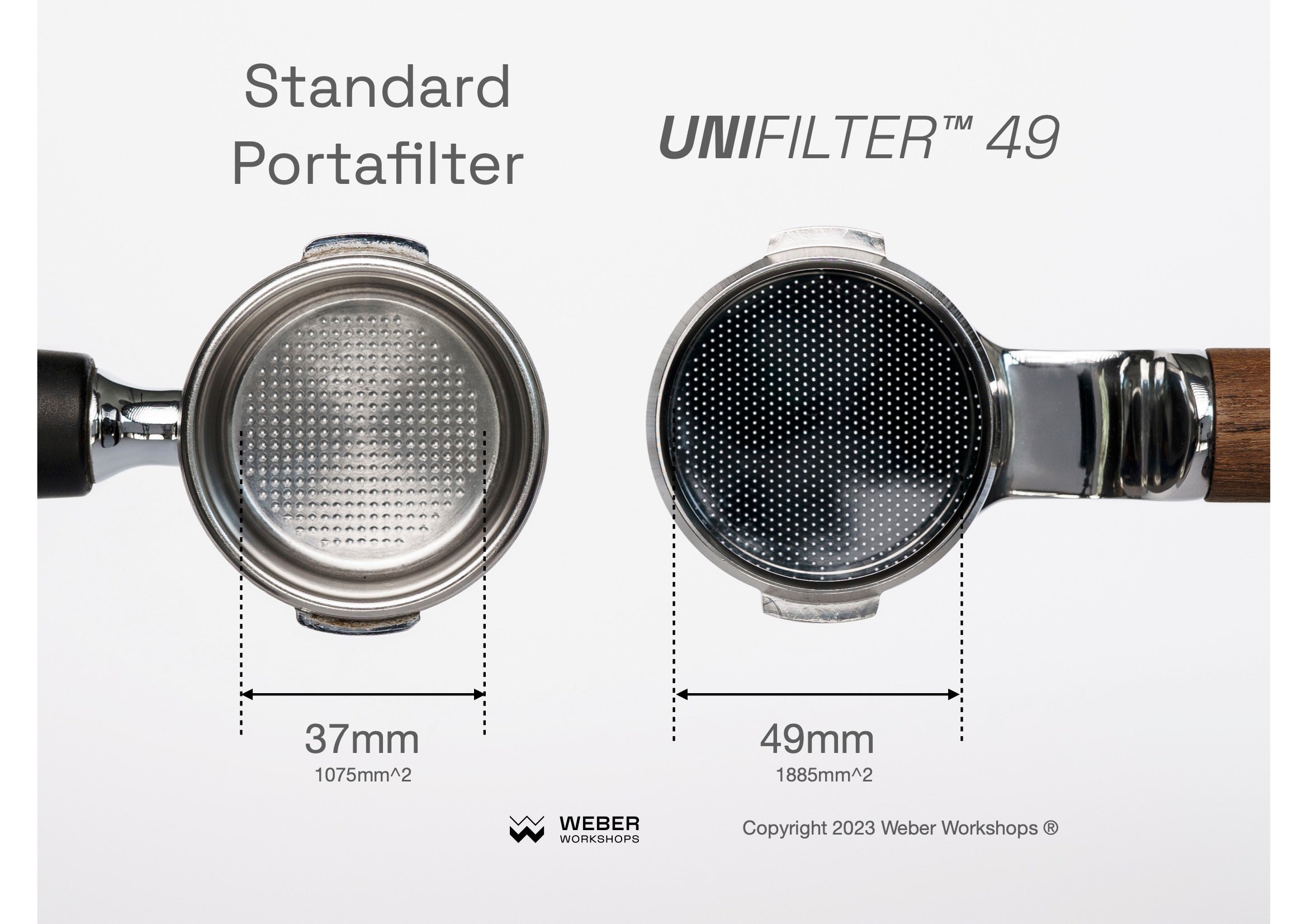Basket Holes Active Area