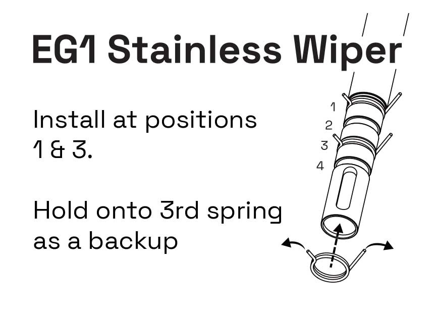 Install Guide