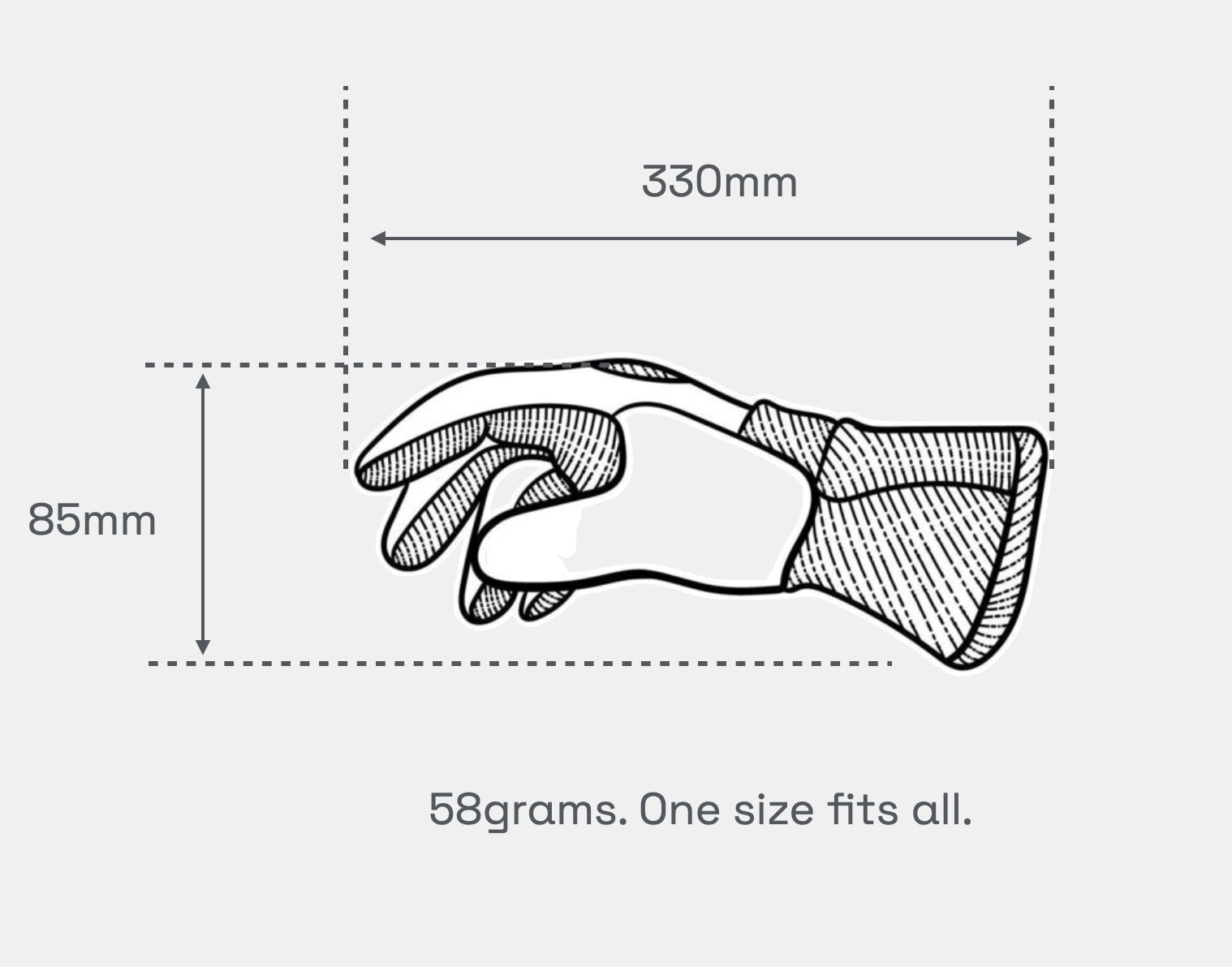 Dimensions & Specs